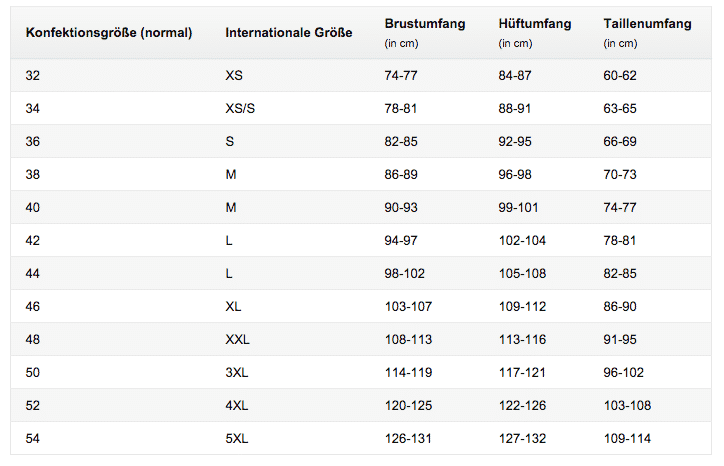 Corsage Größe Wie findet man die richtige Größe heraus?